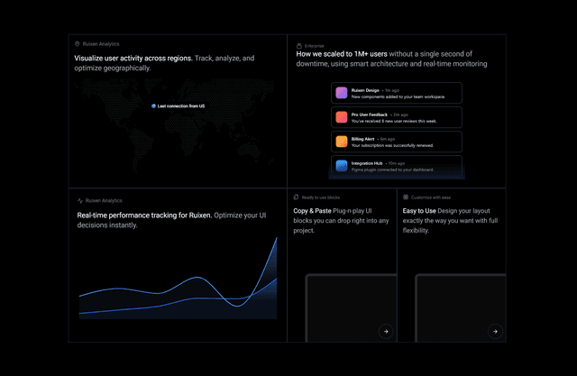 Employee onboarding preview